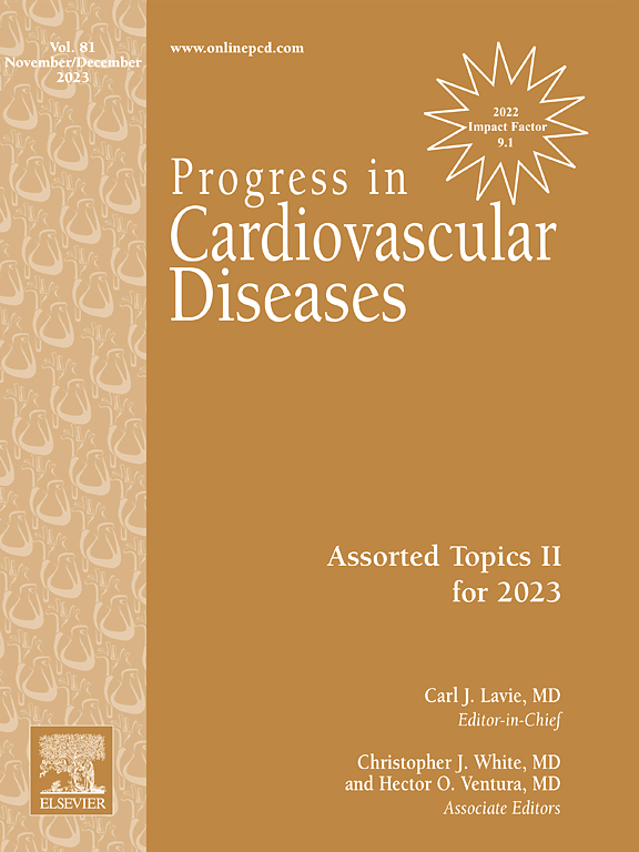 Go to journal home page - Progress in Cardiovascular Diseases